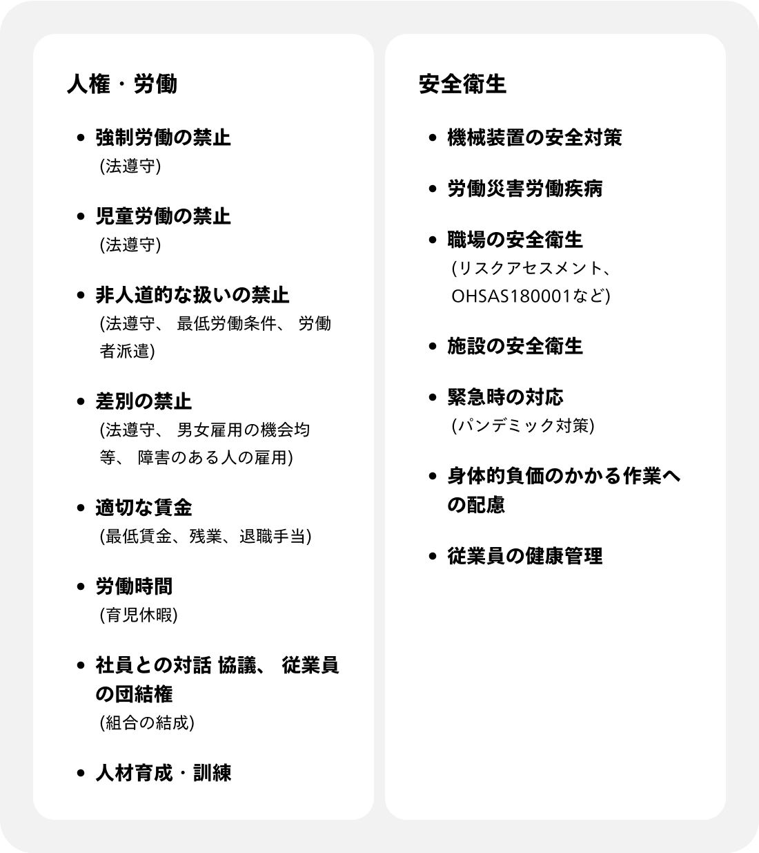 サプライヤーの事前調査と選定基準